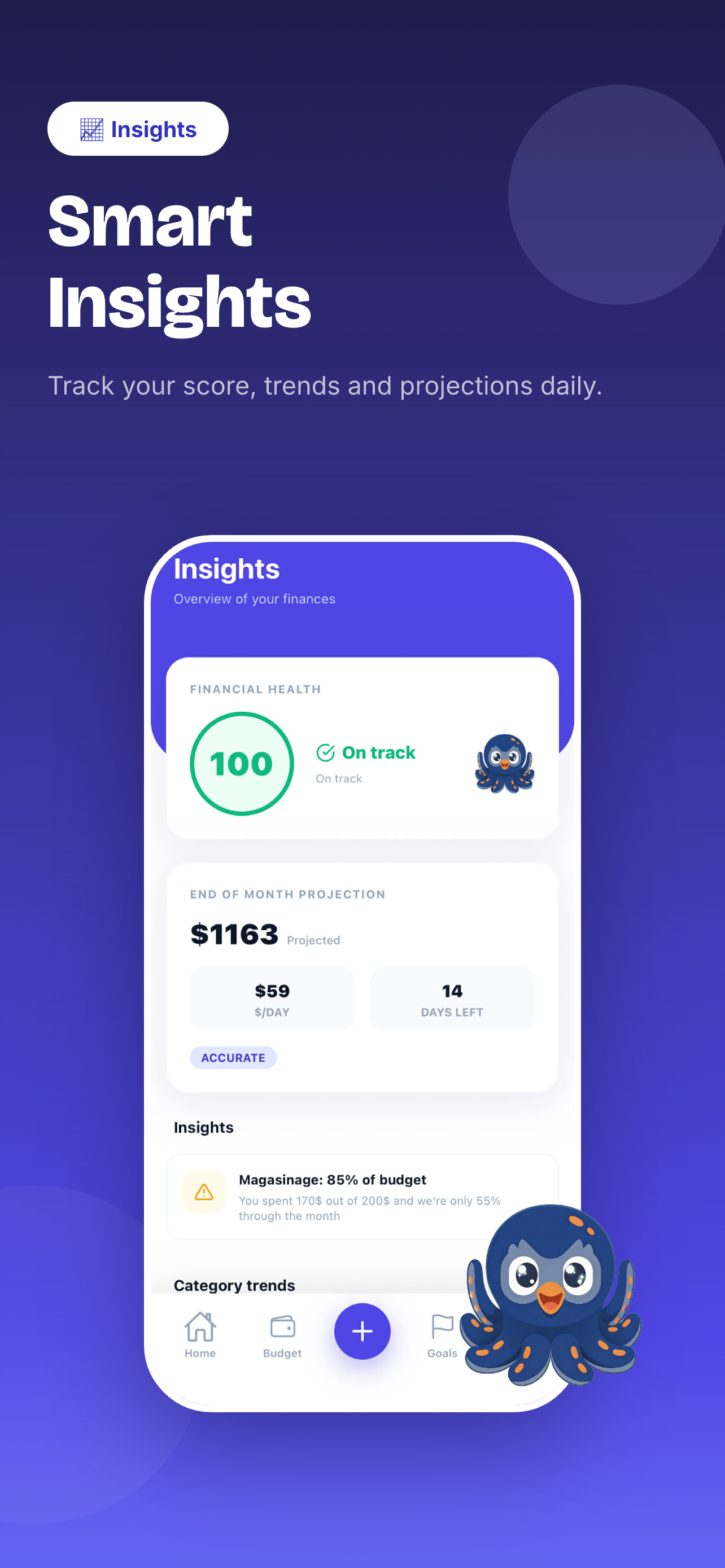 Personalized Insights
